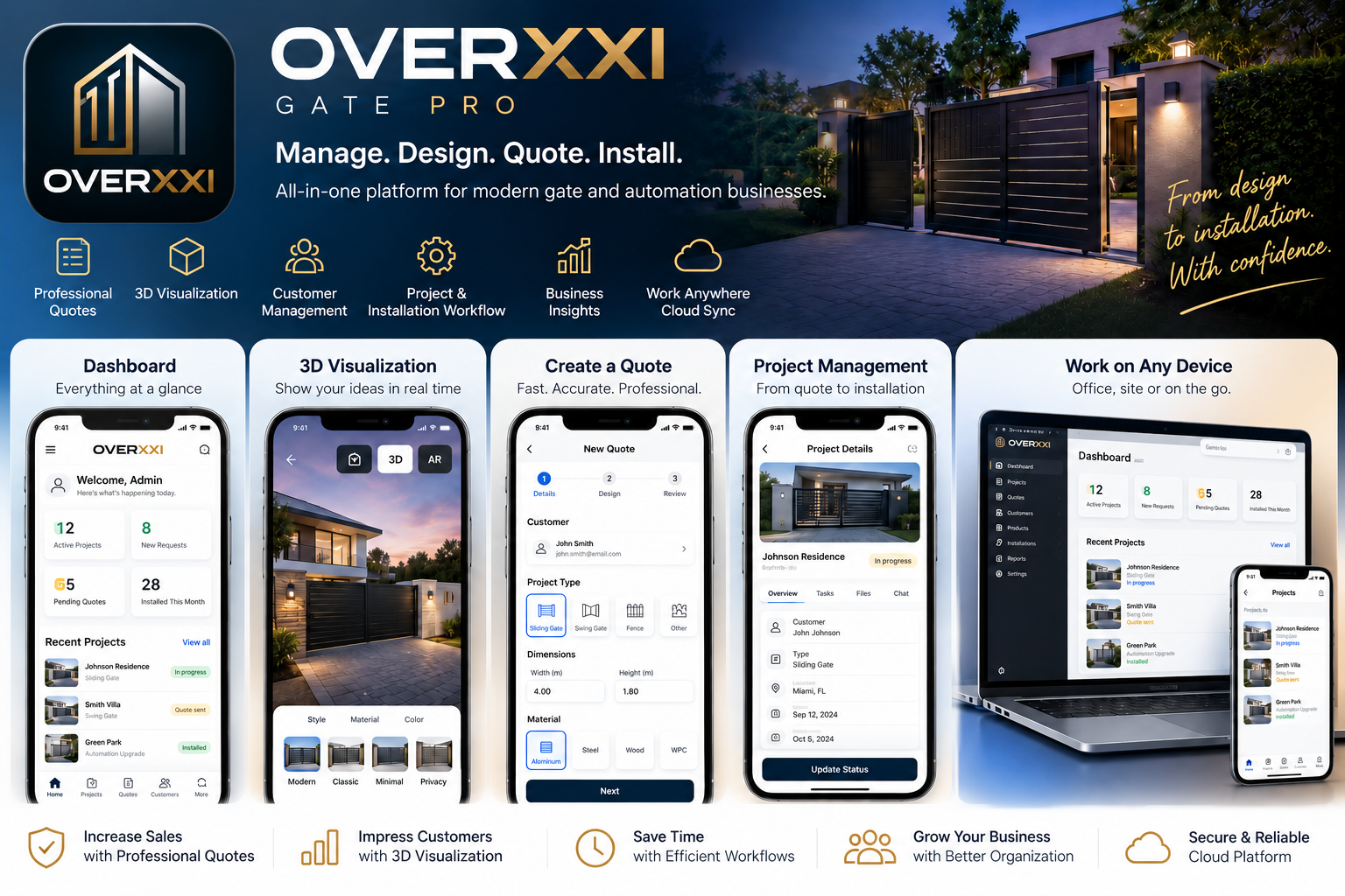 OVERXXI Gate Pro — product overview across mobile and desktop
